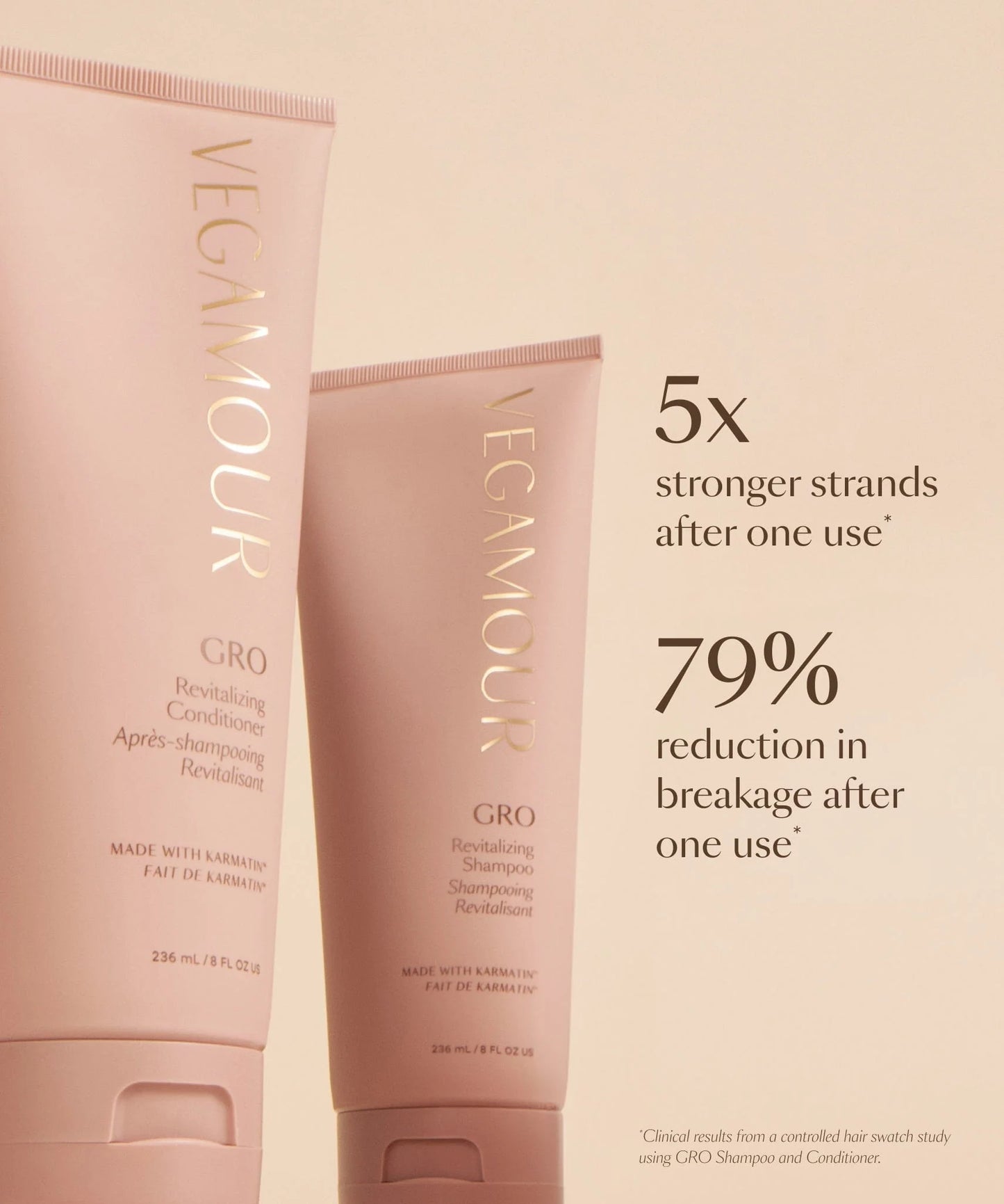 Vegamour GRO Revitalizing Shampoo and Conditioner Kit