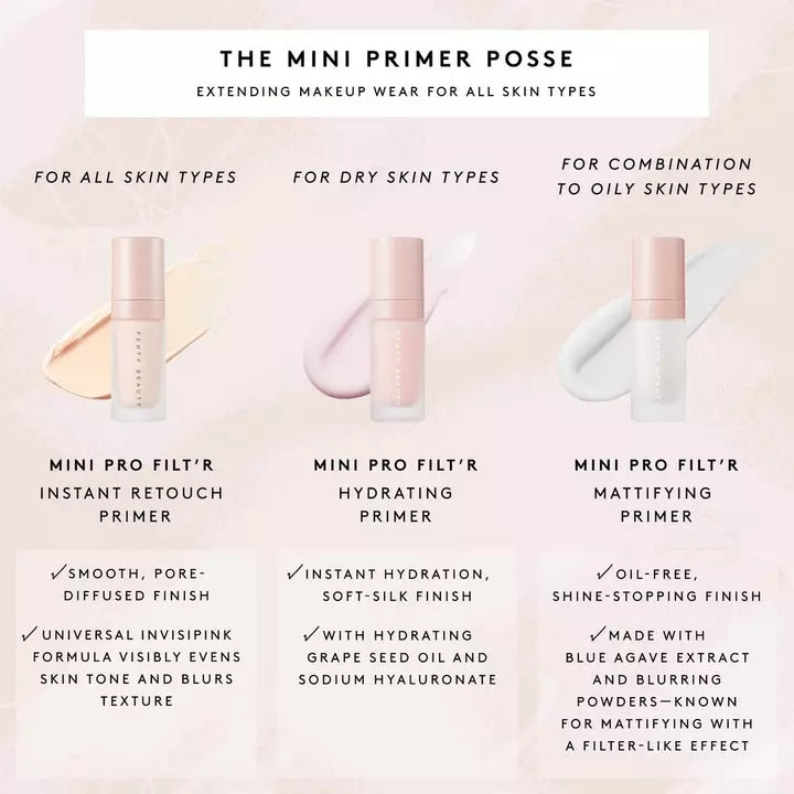 FENTY BEAUTY by Rihanna Mini Pro Filt'r Mattifying Primer