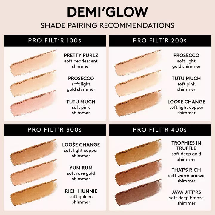 FENTY BEAUTY by Rihanna Demi'Glow Light-Diffusing Highlighter